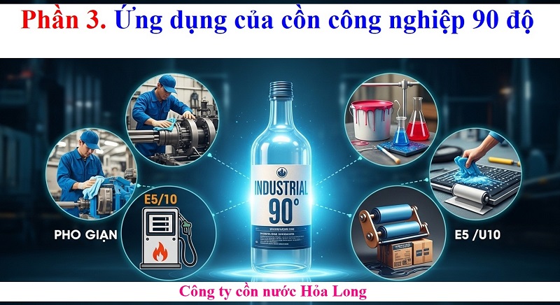 Cồn Công Nghiệp 90 Độ Là Gì? Ứng Dụng, Giá Bán Và Lưu Ý An Toàn